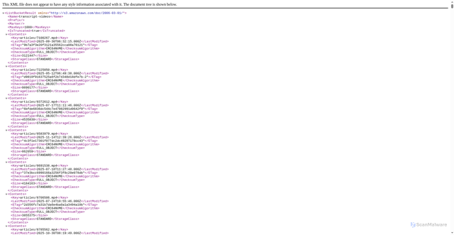 Security scan screenshot of https://dwzyt3nsjvv5l.cloudfront.net/