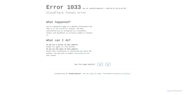 Security scan screenshot of https://schorndrive.uk/