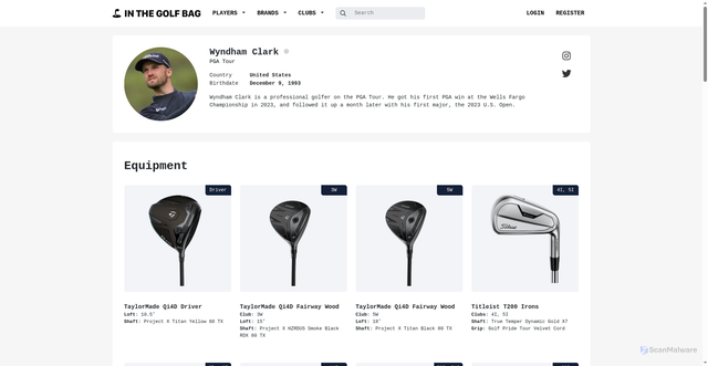 Security scan screenshot of https://inthegolfbag.com/players/wyndham-clark/