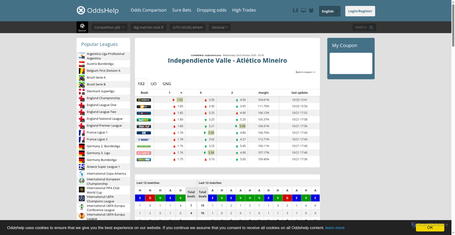 Security scan screenshot of https://www.oddshelp.com/3779484_Independiente-Valle-vs-Atletico-Mineiro
