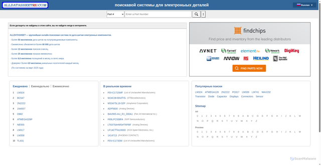 Security scan screenshot of https://alldatasheetru.com