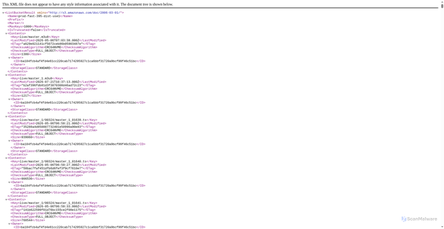 Security scan screenshot of https://lgcp-xumoent-nbcnn-2b7eb.fast.nbcuni.com