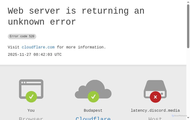 Security scan screenshot of https://latency.discord.media/