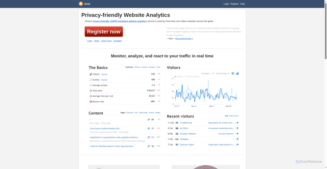 Security scan screenshot of https://static.getclicky.com/