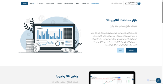 Security scan screenshot of https://tgju.gold/