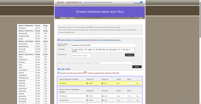 Security scan screenshot of https://nedvizhimy.ru