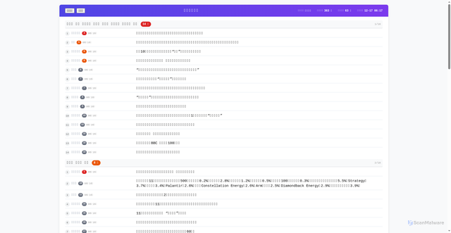 Security scan screenshot of https://trendradar-w7n27a2gik.edgeone.dev/