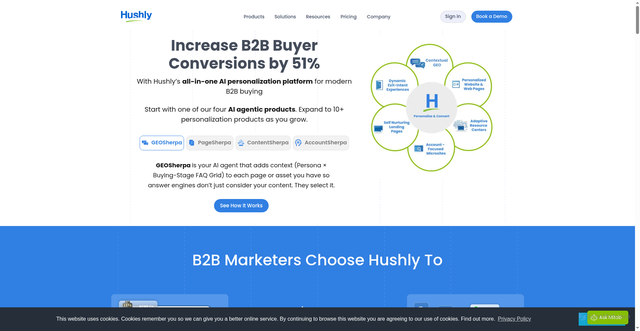 Security scan screenshot of https://hushly.com