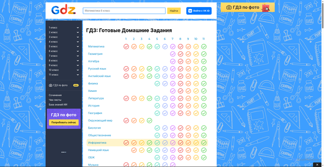 Security scan screenshot of https://gdz.ru