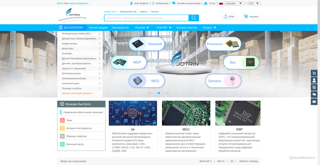 Security scan screenshot of https://jotrin.ru