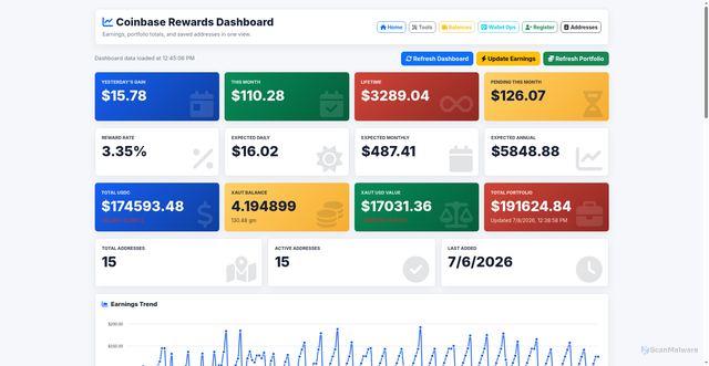 Security scan screenshot of https://www.coinbases-two.vercel.app/