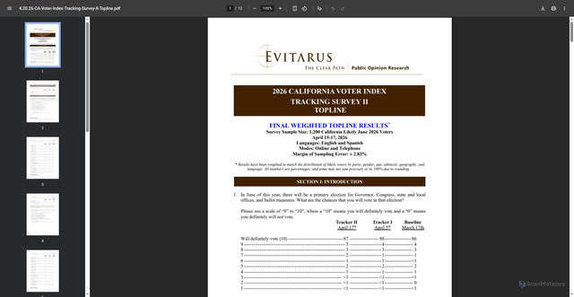 Security scan screenshot of https://cadem.org/wp-content/uploads/2026/04/4.20.26-CA-Voter-Index-Tracking-Survey-II-Topline.pdf