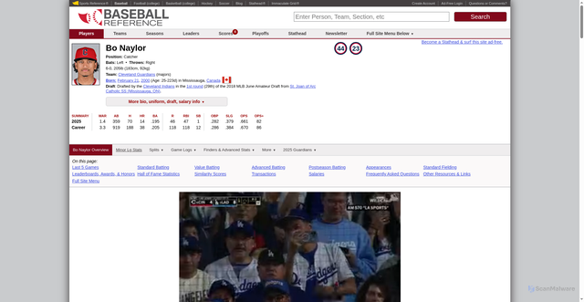 Security scan screenshot of https://www.baseball-reference.com/players/n/naylobo01.shtml