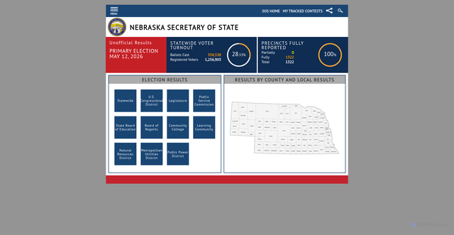 Security scan screenshot of https://electionresults.nebraska.gov/