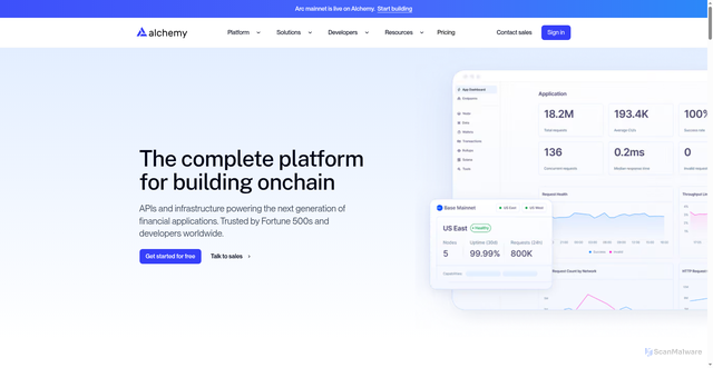 Security scan screenshot of https://alchemyapi.io