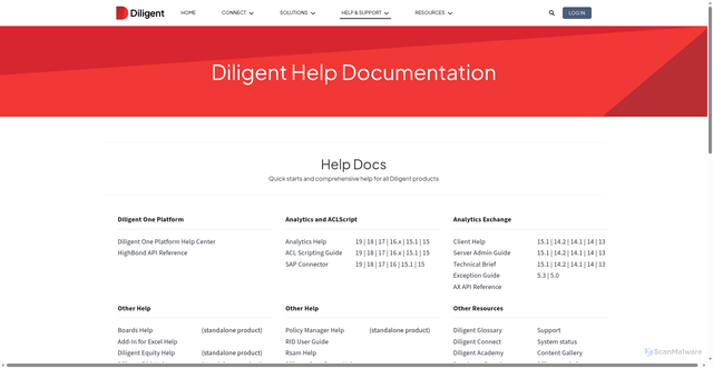 Security scan screenshot of https://help.highbond.com