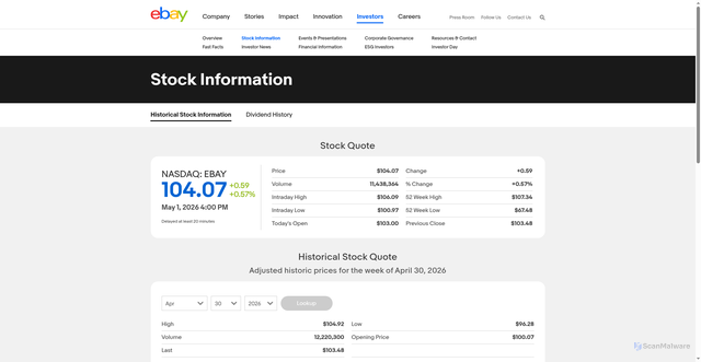 Security scan screenshot of https://investors.ebayinc.com/stock-information/Historical-Stock-Information/default.aspx