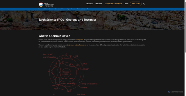 Security scan screenshot of https://earthobservatory.sg/earth-science-education/earth-science-faqs/geology-and-tectonics/what-is-a-seismic-wave