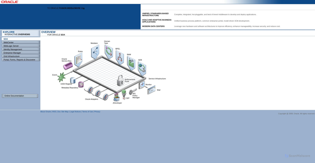Security scan screenshot of https://id.mneiam.mn.gov