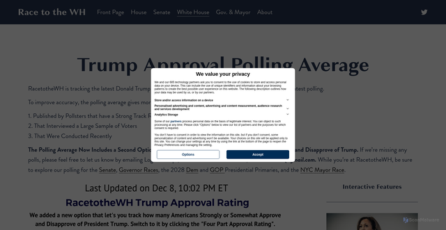 Security scan screenshot of https://www.racetothewh.com/trump