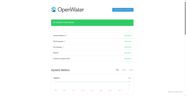 Security scan screenshot of https://8fjzqlcd23k3.statuspage.io