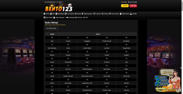 Security scan screenshot of https://bento123ndxhealth.xyz/desktop/bukumimpi
