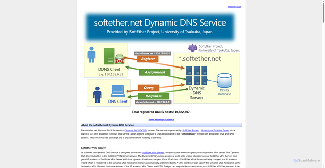 Security scan screenshot of https://softether.net