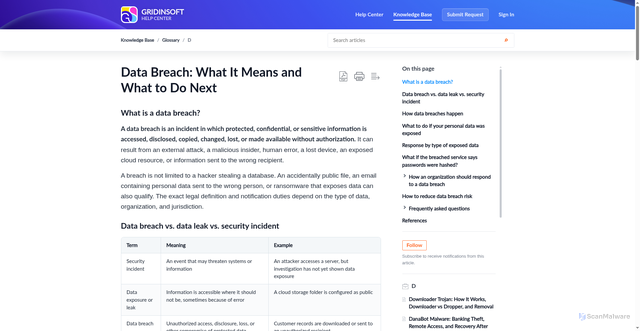 Security scan screenshot of https://support.gridinsoft.com/portal/en/kb/articles/data-breach