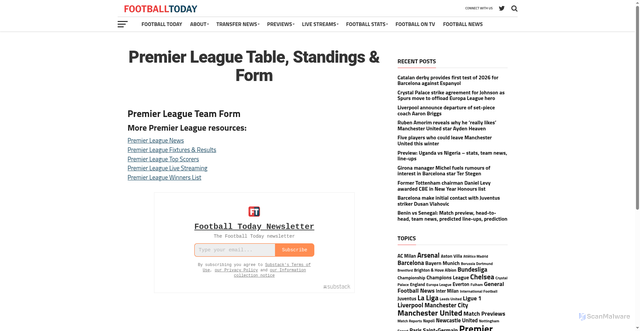 Security scan screenshot of https://footballtoday.com/premier-league-table/