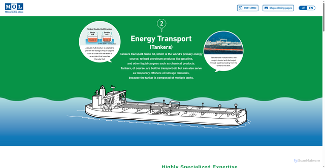 Security scan screenshot of https://www.mol.co.jp/en/various-vessels/tanker/