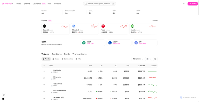 Security scan screenshot of https://web-fun-checkout-prototype-uniswap.vercel.app/explore/tokens/ethereum