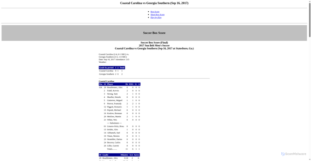 Security scan screenshot of https://sunbeltsports_ftp.sidearmsports.com/custompages/msoc_stats/2017/gs06.htm