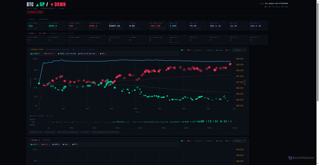 Security scan screenshot of https://vibegraphing-kaa84givnc.edgeone.app/