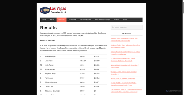 Security scan screenshot of https://www.sportdown.com/results/