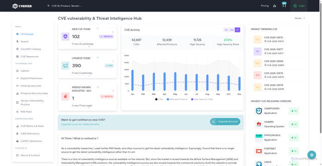 Security scan screenshot of https://cvefeed.io/