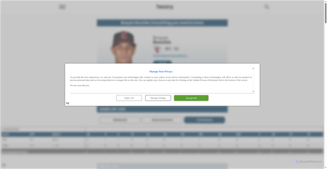 Security scan screenshot of https://heavy.com/mlb/player/brayan-rocchio/