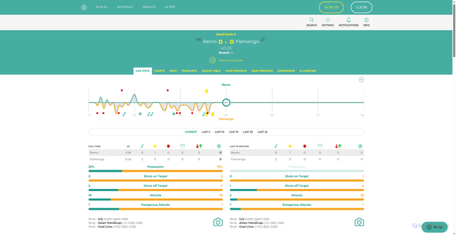 Security scan screenshot of ajax.googleapis.com