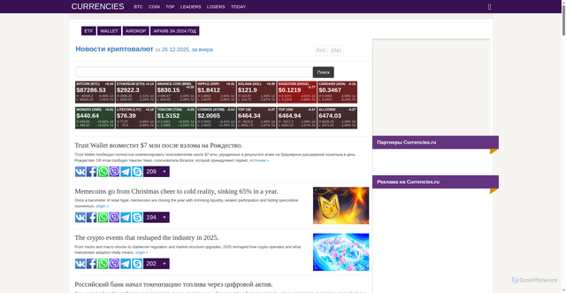 Security scan screenshot of https://www.currencies.ru