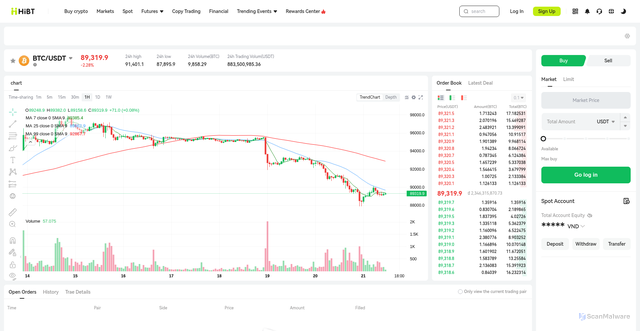 Security scan screenshot of https://hibt21.com/trade