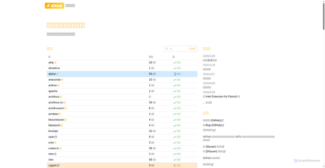 Security scan screenshot of https://mirrors.sjtug.sjtu.edu.cn
