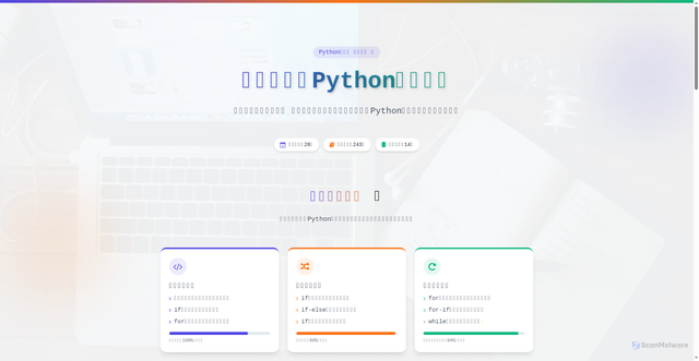 Security scan screenshot of https://test1stu-3ccwn1e0sl.edgeone.app/45854543%E9%83%91%E6%A2%93%E6%99%A8Python%E5%AD%A6%E4%B9%A0%E6%8A%A5%E5%91%8A.html