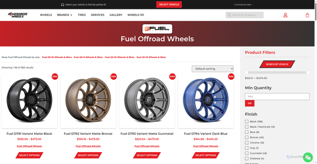 Security scan screenshot of https://www.powerhousewheels.com/brand/fuel-off-road/?srsltid=AU7gw4X5CELQA4Ww9AEW1N-nI7FkkyySOzofKSA7NsI6KDCEV_5bHKHs