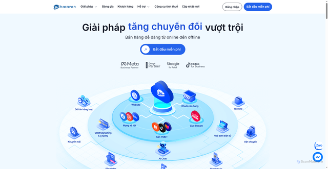 Security scan screenshot of https://www.haravan.com