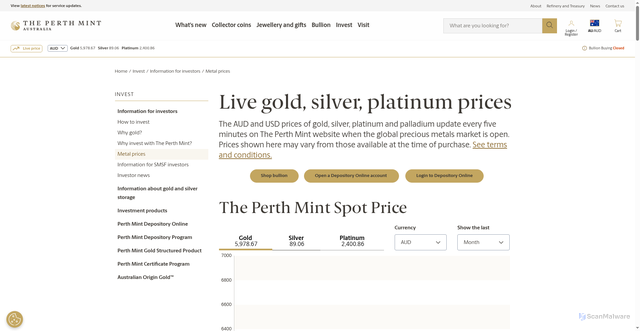 Security scan screenshot of https://www.perthmint.com/invest/information-for-investors/metal-prices/?srsltid=AfmBOoogXRctWRYNaPO2BnYmZB9htY1Y9-DmtD0Pun3MTjw0ZI3O0X0W