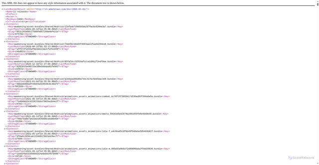 Security scan screenshot of https://releases-cdn.legendsoflearning.com