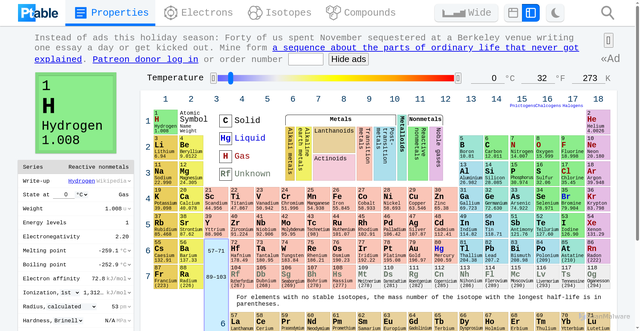 Security scan screenshot of https://ptable.com