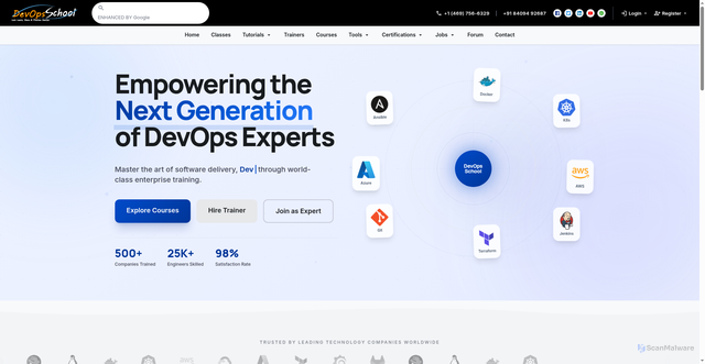 Security scan screenshot of https://www.devopsschool.com