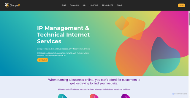 Security scan screenshot of https://changeip.com