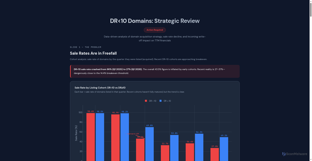 Security scan screenshot of https://eager-violet-yvmlvdwoke-ih8azghead.edgeone.app/
