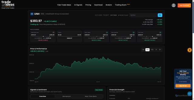 Security scan screenshot of https://forums.trade-ideas.com/stock-info/UNH/